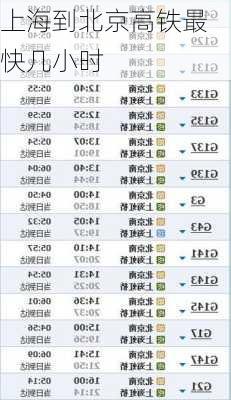 上海到北京高铁最快几小时-第2张图片-欧景旅游网