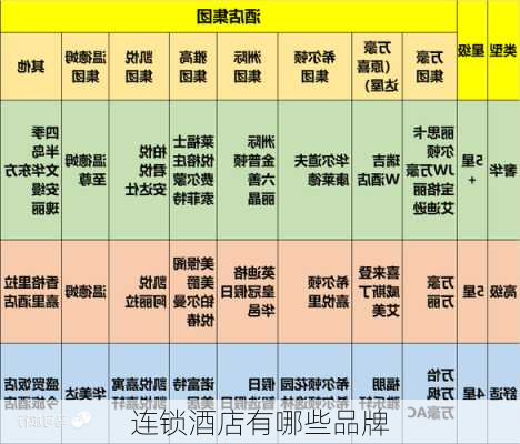 连锁酒店有哪些品牌-第2张图片-欧景旅游网