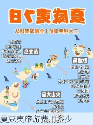 夏威夷旅游费用多少-第1张图片-欧景旅游网