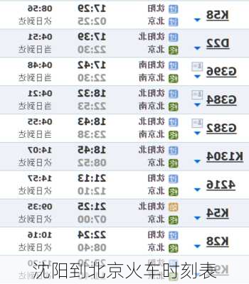 沈阳到北京火车时刻表-第2张图片-欧景旅游网