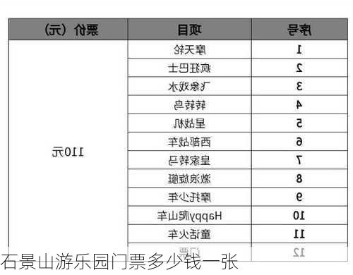 石景山游乐园门票多少钱一张-第3张图片-欧景旅游网