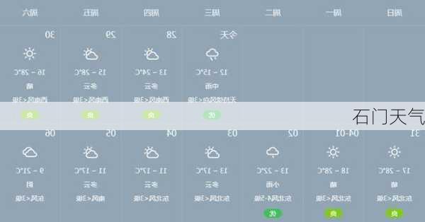 石门天气-第3张图片-欧景旅游网