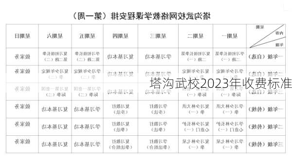 塔沟武校2023年收费标准