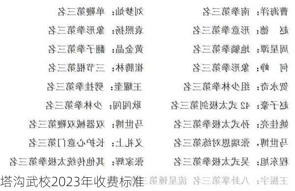 塔沟武校2023年收费标准-第3张图片-欧景旅游网