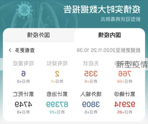 新型疫情-第2张图片-欧景旅游网