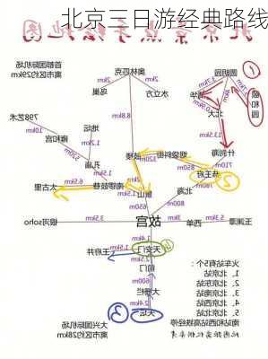 北京三日游经典路线-第2张图片-欧景旅游网