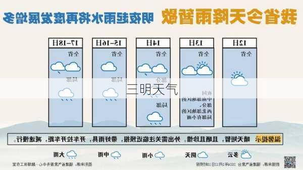 三明天气-第3张图片-欧景旅游网