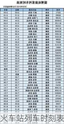 火车站列车时刻表-第2张图片-欧景旅游网