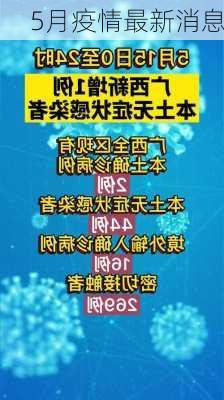 5月疫情最新消息