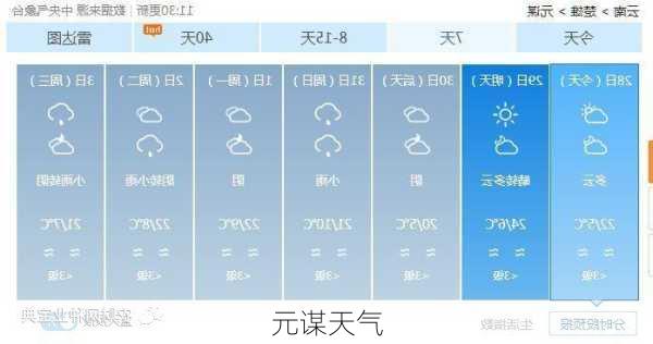 元谋天气-第3张图片-欧景旅游网