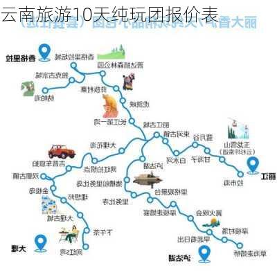 云南旅游10天纯玩团报价表