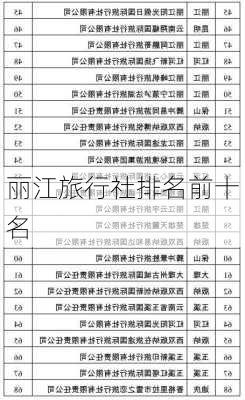 丽江旅行社排名前十名-第1张图片-欧景旅游网