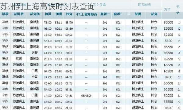 苏州到上海高铁时刻表查询-第3张图片-欧景旅游网