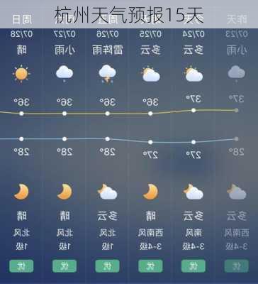 杭州天气预报15天-第2张图片-欧景旅游网