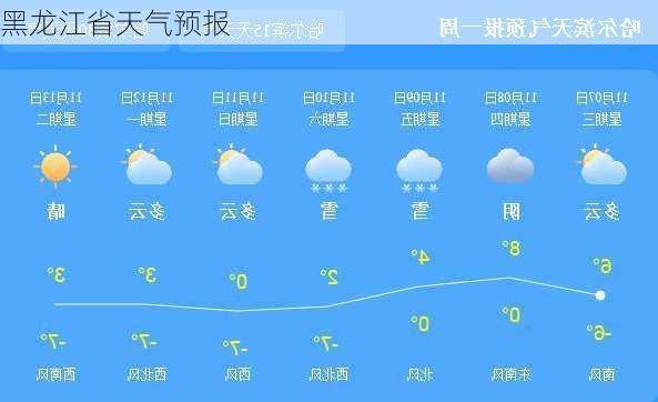 黑龙江省天气预报-第2张图片-欧景旅游网