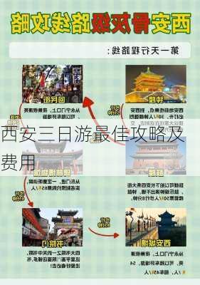 西安三日游最佳攻略及费用-第3张图片-欧景旅游网