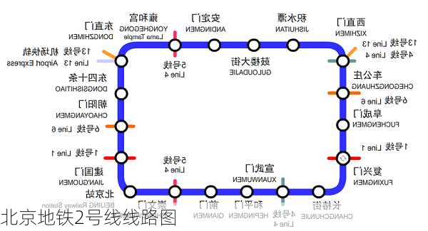 北京地铁2号线线路图-第2张图片-欧景旅游网