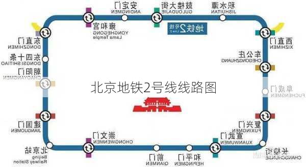 北京地铁2号线线路图-第3张图片-欧景旅游网