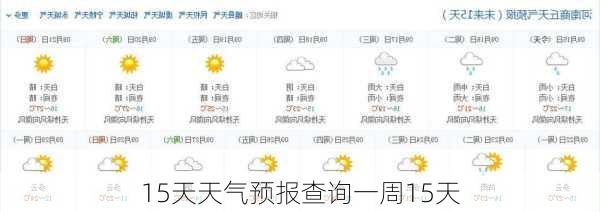 15天天气预报查询一周15天-第3张图片-欧景旅游网