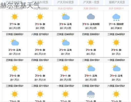 赫尔辛基天气-第2张图片-欧景旅游网