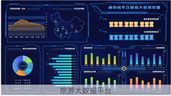旅游大数据平台-第3张图片-欧景旅游网