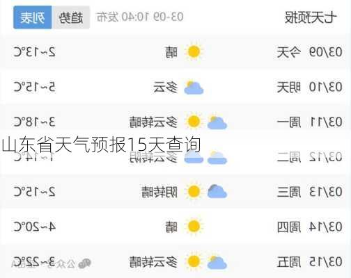 山东省天气预报15天查询-第1张图片-欧景旅游网