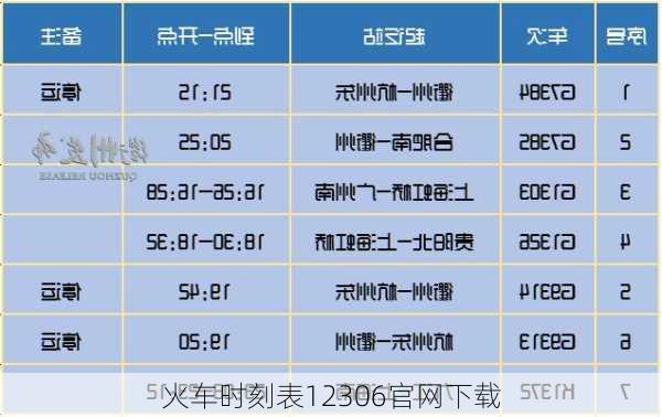 火车时刻表12306官网下载-第3张图片-欧景旅游网