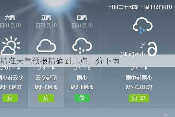 精准天气预报精确到几点几分下雨-第3张图片-欧景旅游网