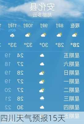 四川天气预报15天-第1张图片-欧景旅游网