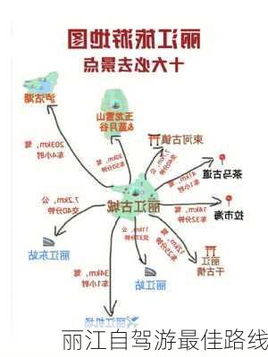 丽江自驾游最佳路线-第1张图片-欧景旅游网