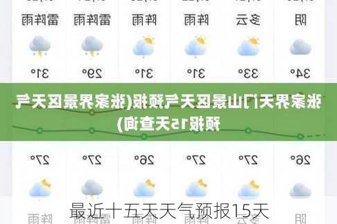 最近十五天天气预报15天-第1张图片-欧景旅游网