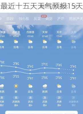 最近十五天天气预报15天-第3张图片-欧景旅游网