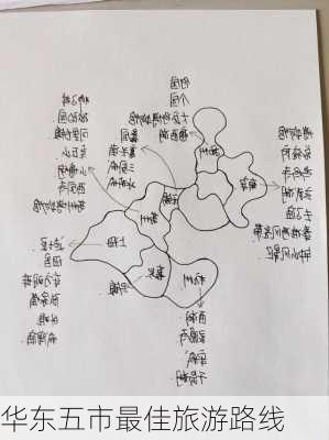 华东五市最佳旅游路线-第1张图片-欧景旅游网