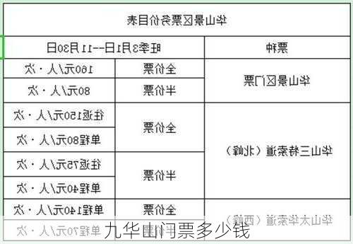 九华山门票多少钱-第2张图片-欧景旅游网