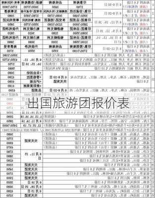 出国旅游团报价表-第1张图片-欧景旅游网