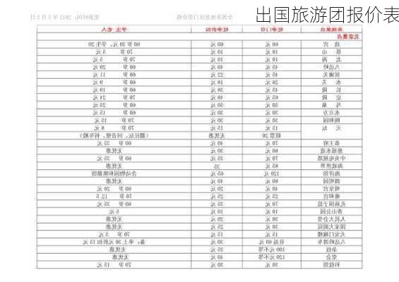 出国旅游团报价表-第3张图片-欧景旅游网