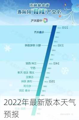 2022年最新版本天气预报-第3张图片-欧景旅游网