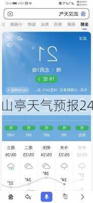 山亭天气预报24