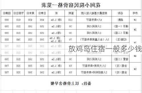 放鸡岛住宿一般多少钱-第2张图片-欧景旅游网