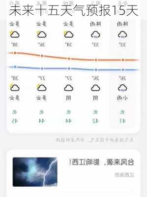 未来十五天气预报15天