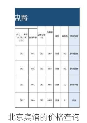 北京宾馆的价格查询