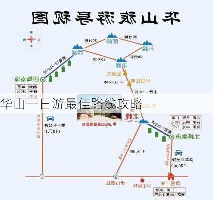 华山一日游最佳路线攻略-第1张图片-欧景旅游网