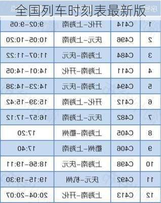 全国列车时刻表最新版