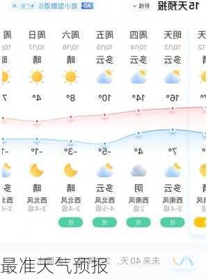 最准天气预报