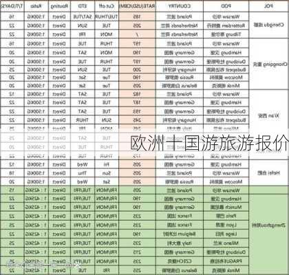 欧洲十国游旅游报价-第3张图片-欧景旅游网