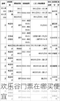 欢乐谷门票在哪买便宜-第2张图片-欧景旅游网