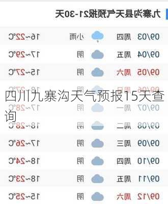 四川九寨沟天气预报15天查询-第2张图片-欧景旅游网