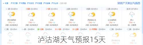 泸沽湖天气预报15天