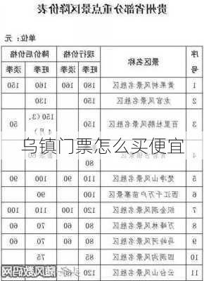 乌镇门票怎么买便宜-第2张图片-欧景旅游网