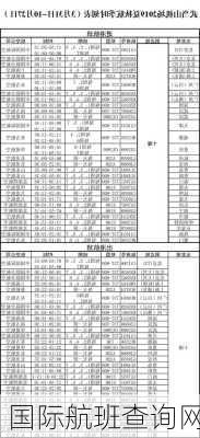 国际航班查询网-第2张图片-欧景旅游网